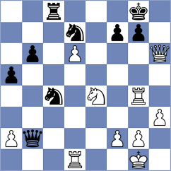 Bitoon - Huayhuas Robles (chess.com INT, 2024)