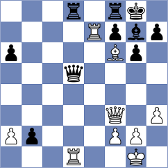 Mora Moron - George (chess.com INT, 2025)