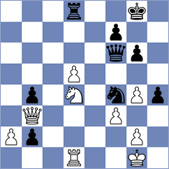 Gertler - Jovic (chess.com INT, 2023)
