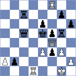 Jaskolka - Wang (chess.com INT, 2024)