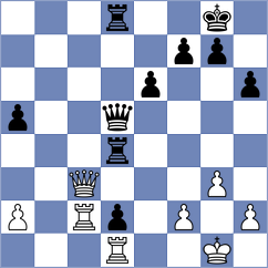 Rubio Tent - Di Berardino (chess.com INT, 2025)
