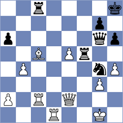 Avazkhonov - Gosh (chess.com INT, 2022)