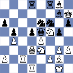 Wanyama - Kim (chess.com INT, 2025)