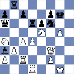 Jovanovic - Langmann (Germany, 1992)