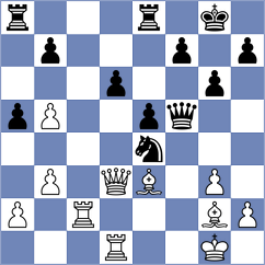 Womacka - Dias (chess.com INT, 2024)