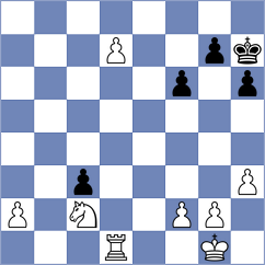 Toktomushev - Karas (chess.com INT, 2025)