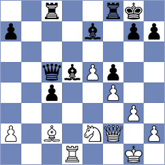 Anishka - Chakrabarty (chess.com INT, 2025)