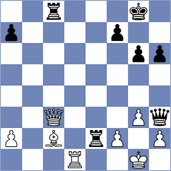 Shen - Plotnikov (Harbin CHN, 2024)