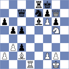 Manelyuk - Montes Orozco (chess.com INT, 2023)