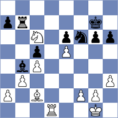 Indusekar - Ristic (chess.com INT, 2025)