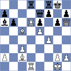 Noritsyn - Kotepalli (Chess.com INT, 2017)
