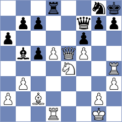 Erdogmus - Galchenko (chess.com INT, 2025)