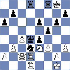 Inonu - Sargsyan (chess.com INT, 2024)