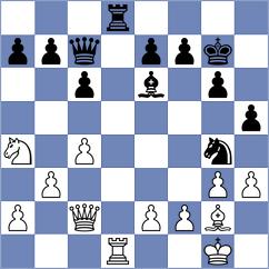 Banuelos Rodenas - Friedrich (Calvia, 2015)