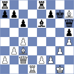 Suponin - Dubov (Meleuz, 2006)