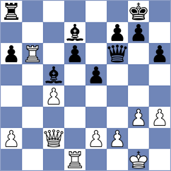 Rueda Rojas - Bluebaum (chess.com INT, 2025)