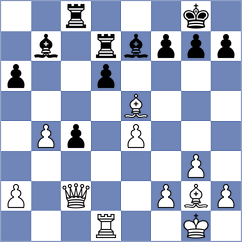 Dudkina - Vinter Schou (chess.com INT, 2025)