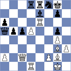 Mitrovic - Balague Camps (chess.com INT, 2022)