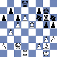 Ozer - Ter Sahakyan (Chess.com INT, 2021)