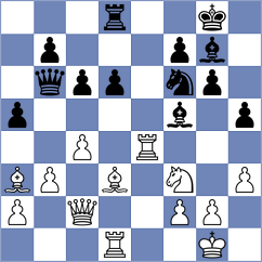 Lysyj - Golubev (chess.com INT, 2021)