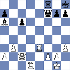 Toncheva - Burke (chess.com INT, 2022)