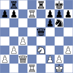 Zor - Moncada Correa (chess.com INT, 2024)