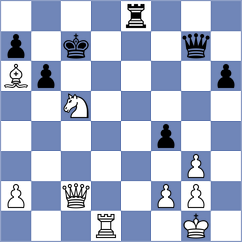 Zschischang - Hoening (Goch, 2005)