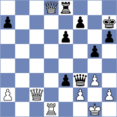 Gitelson - Mkrtchyan (St Petersburg RUS, 2024)