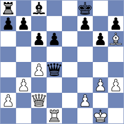 Wagner - Joya (FIDE Online Arena INT, 2024)