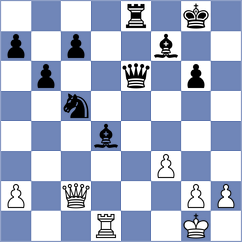 Linares Orellana - Sipila (chess.com INT, 2025)