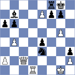 Shohat - Gu Xiaobing (Sant Boi ESP, 2023)