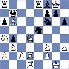 Lobbes - Staresina (Bergisch Gladbach, 1995)