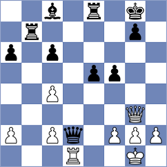 Grguric - Radic (Croatia, 2009)