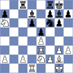 Liu - Zhao (Brisbane AUS, 2025)