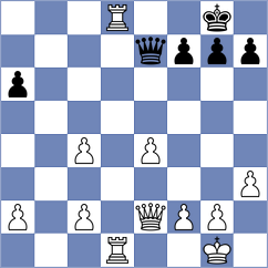 Varadharajan - Habes (Lichess.org INT, 2021)
