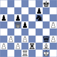 Martinez Reyes - Urazayev (chess.com INT, 2025)