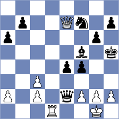 Eke - Aizenberg (chess.com INT, 2023)