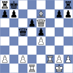 Robles Aguilar - Atreides (Chess.com INT, 2020)