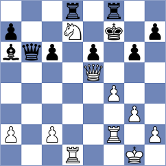 Korshunov - Harsh (chess.com INT, 2025)