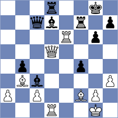 Nestorovic - Prelevic (Belgrade, 2008)