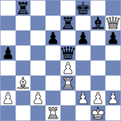 Wang - Guo (chess.com INT, 2024)