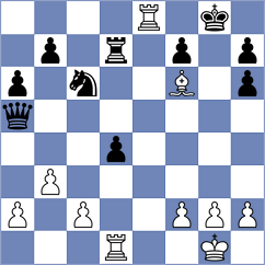 Yu - Huang (Shanghai CHN, 2024)