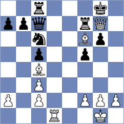 Niazi - Sherafat (Chess.com INT, 2021)