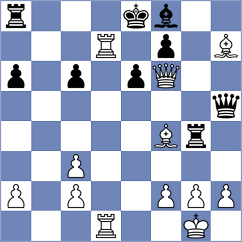 Wu - Bogaudinov (chess.com INT, 2025)