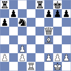 BAQER HAMEED KHALAF AL-MUSAWI - Sobek (chess.com INT, 2025)