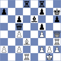 Iskusnyh - Bryan (chess.com INT, 2022)