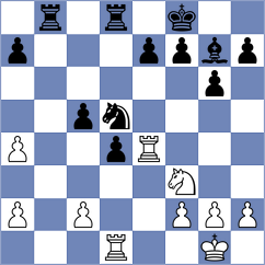 Porazil - Telekes (Chess.com INT, 2021)