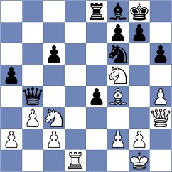 Wang - Ma (Shanghai CHN, 2024)