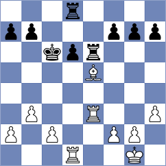 Xia - Dobrocmyslov (chess.com INT, 2025)
