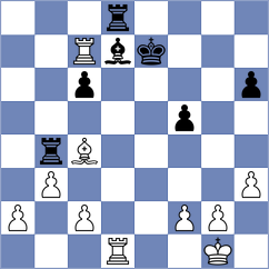 De Miranda - Ge (chess.com INT, 2025)